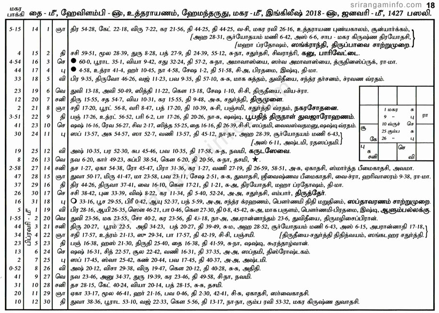 Panchangam